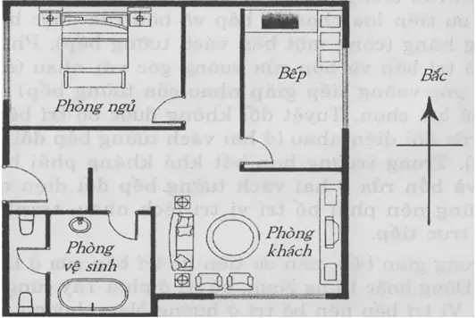 Bố Trí Bếp Hợp Phong Thủy
