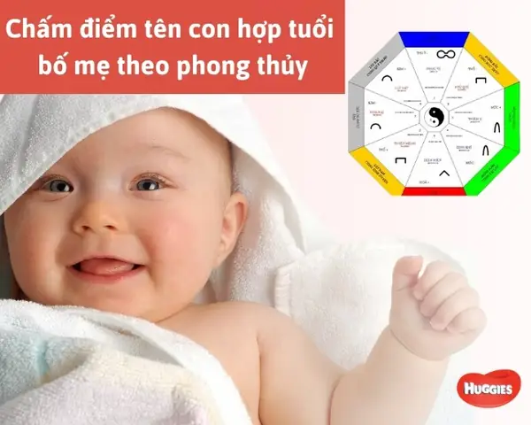 Bói Họ Tên Theo Phong Thủy