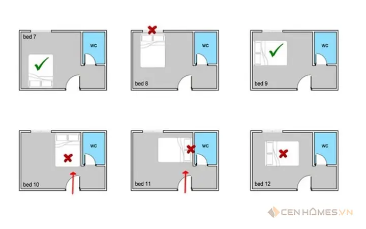 Cách Bài Trí Phòng Ngủ Hợp Phong Thủy