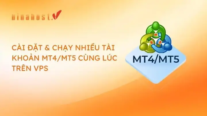 Cách Chèn Giá Vàng Trên Mt4