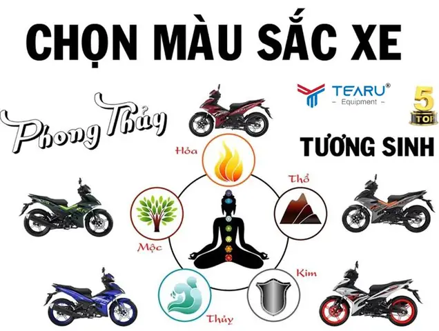 Cách Chọn Màu Xe Theo Phong Thủy