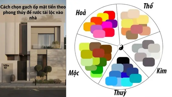 Cách Chọn Nhà Theo Phong Thủy