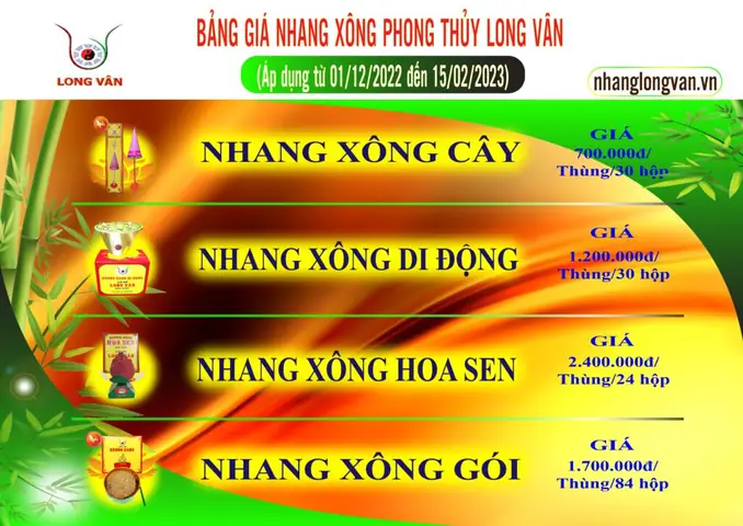 Cách Dùng Nhang Xông Phong Thủy
