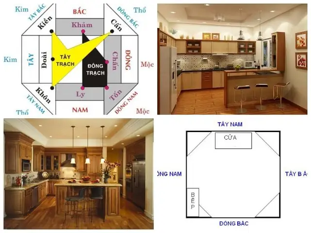 Cách Sắp Xếp Bếp Theo Phong Thủy