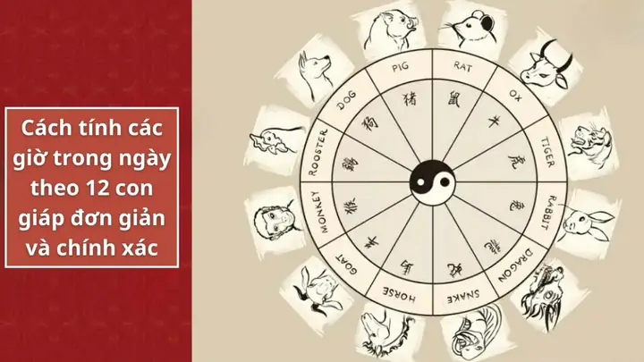 Cách Tính Giờ Theo Phong Thủy