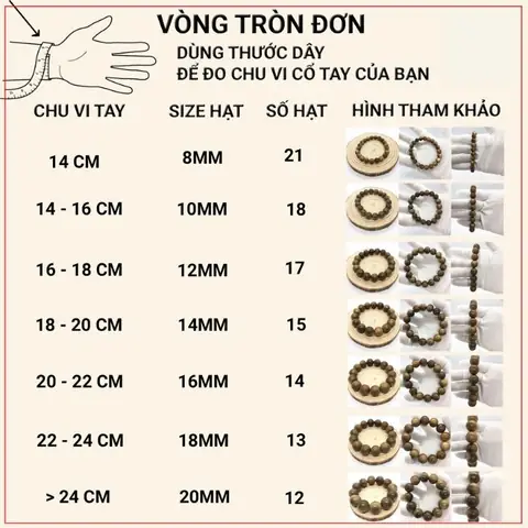 Cách Tính Vòng Tay Phong Thủy