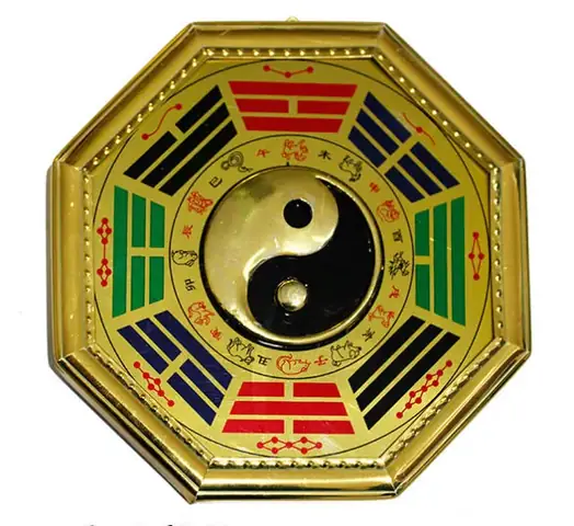 Cách Treo Gương Bát Quái Theo Phong Thủy