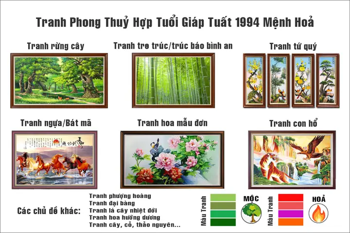 Cây Phong Thủy Tuổi Giáp Tuất 1994