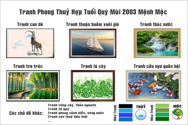 Cây Phong Thủy Tuổi Quý Mùi 2003