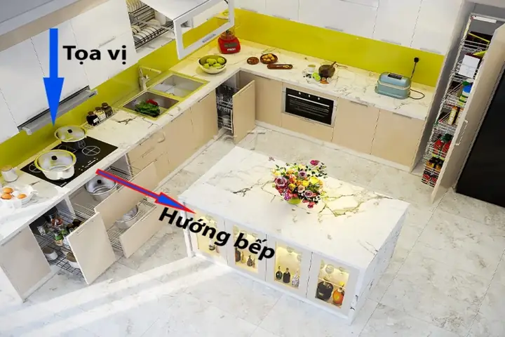 Chọn Hướng Bếp Hợp Phong Thủy