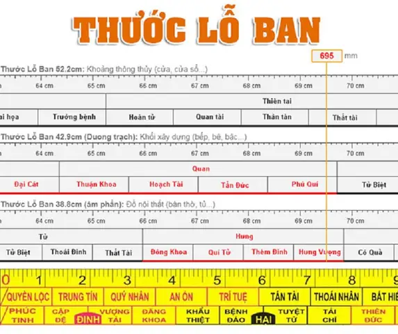 Chọn Kích Thước Cửa Sổ Theo Phong Thủy