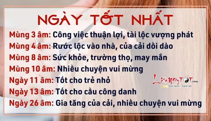 Chọn Kiểu Tóc Theo Phong Thủy
