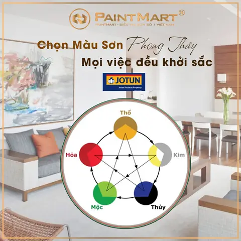 Chọn Màu Sơn Theo Phong Thủy