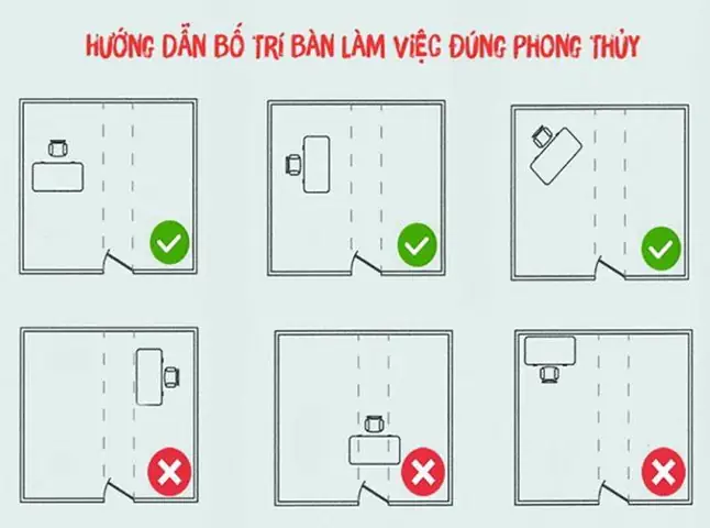 Đặt Bàn Học Đúng Phong Thủy