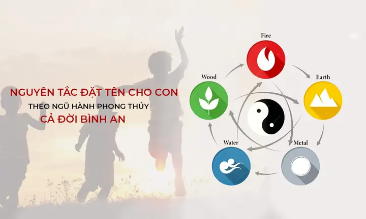 Đặt Tên Cho Con Theo Phong Thủy Ngũ Hành