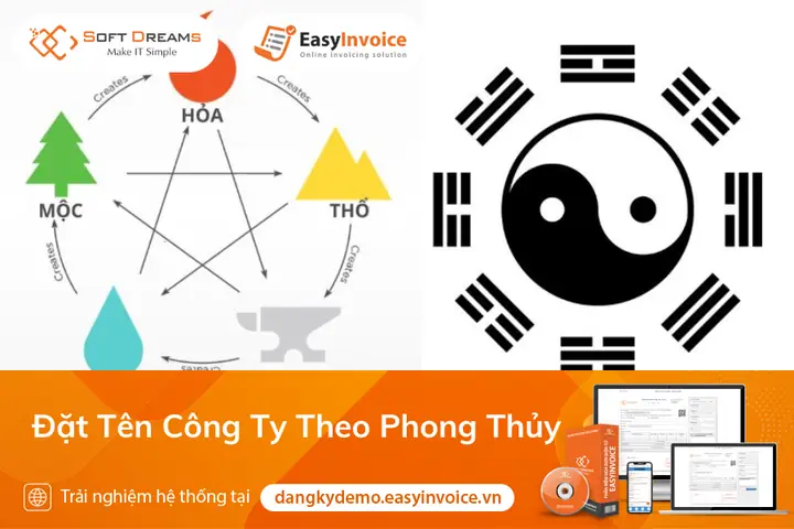 Đặt Tên Công Ty Hay Theo Phong Thủy