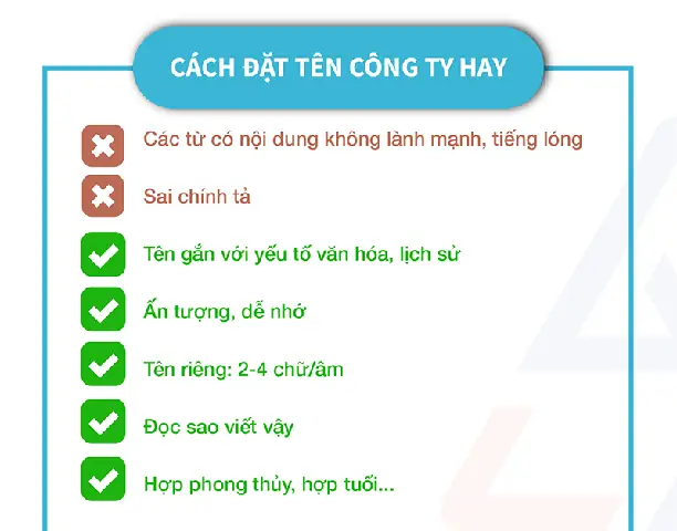 Đặt Tên Doanh Nghiệp Phong Thủy