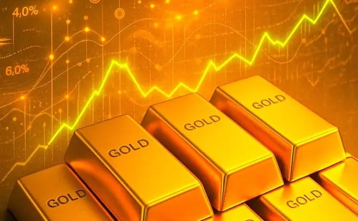 Dự Báo Giá Vàng Trong Tương Lai