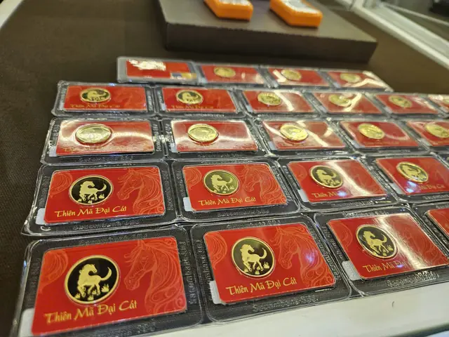 Dự Đoán Giá Vàng Forex 17 7 2019
