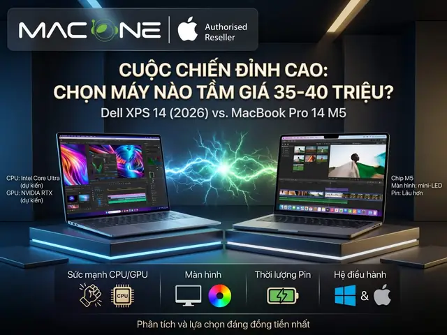 Dự Đoán Giá Vàng Matlab Code