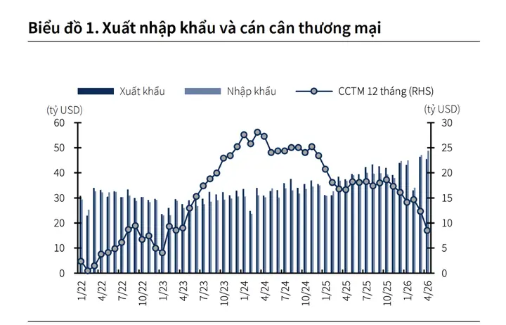 Dự Đoán Giá Vàng Tháng 12 Năm 2019