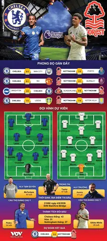 Dự Đoán Giá Vàng Tháng 5 2018