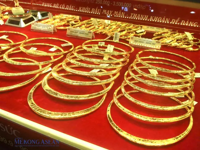 Dự Đoán Giá Vàng Thế Giới Năm 2019