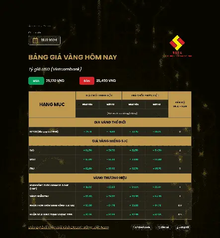 Giá Vàng 24k Ngày 26 11 2019
