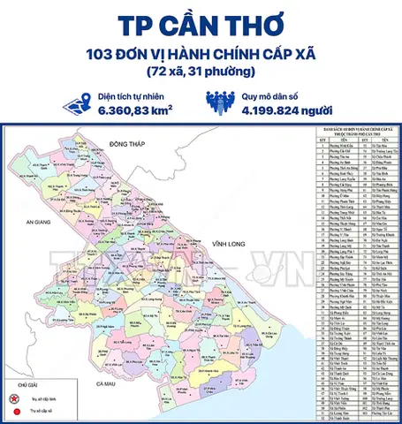 Giá Vàng 4 Số 9 Tại Cần Thơ