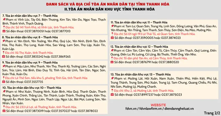 Giá Vàng 4 Số 9 Tại Thanh Hóa