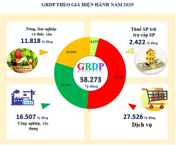 Giá Vàng 9 1 2018 Âm Lịch