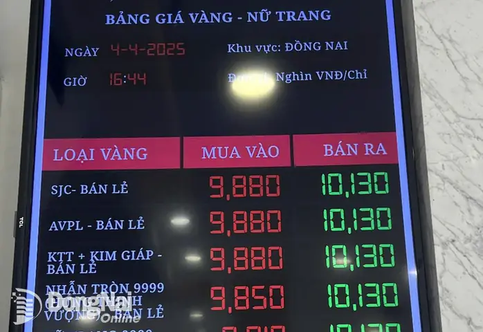 Giá Vàng 9999 Tại Đồng Nai