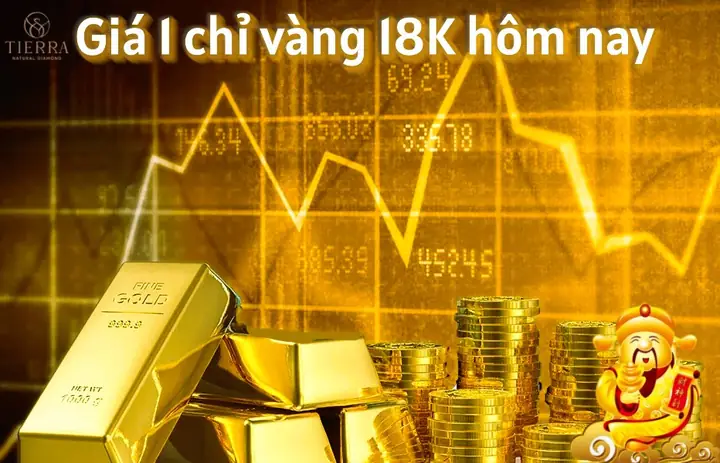 Giá Vàng Bến Tre Hôm Nay Bao Nhiêu