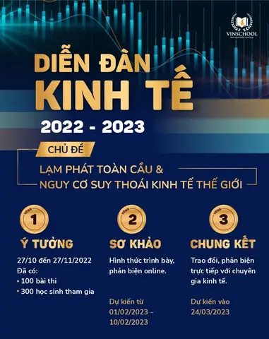 Giá Vàng Diễn Đàn Vàng Online