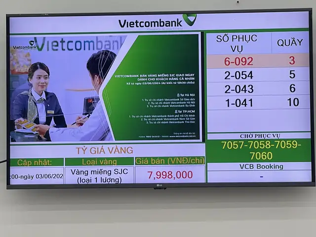 Giá Vàng Hôm Nay Tại Thành Phố Hồ Chí Minh