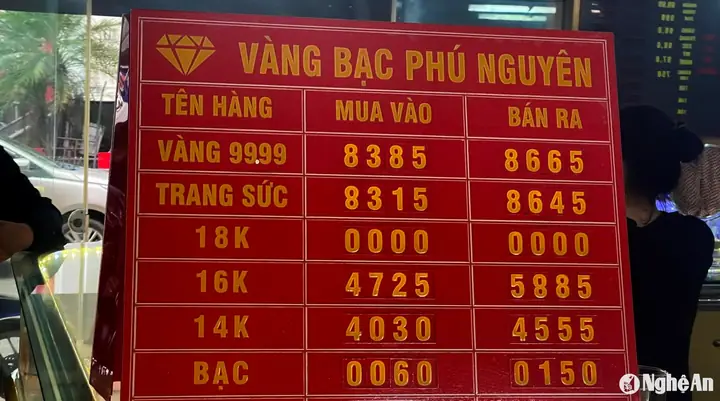 Giá Vàng Hôm Nay Tại Tiệm Vàng