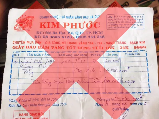 Giá Vàng Kim Chung Năm 2015