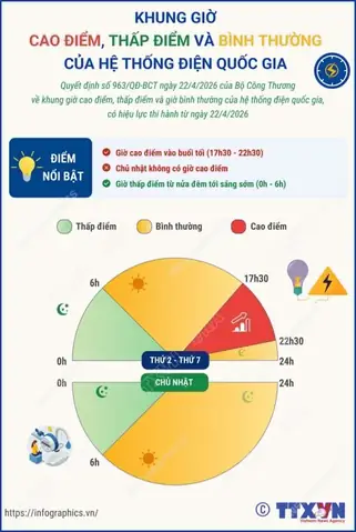 Giá Vàng Lên Cao 20 8 2018
