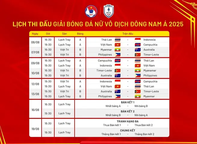 Giá Vàng Mới Nhất 07 08 2019