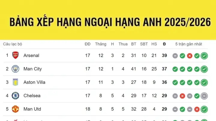 Giá Vàng Mới Nhất Ngày 29 5 2017