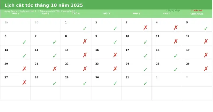 Giá Vàng Mùng 10 Tháng 1 Năm 2019