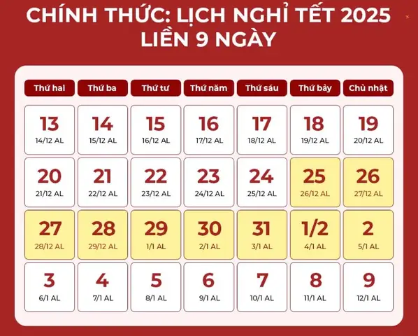Giá Vàng Ngày 11 Tháng 8 Năm 2021