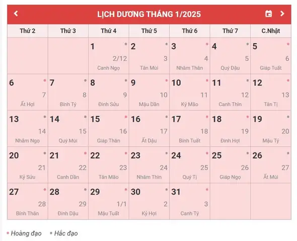Giá Vàng Ngày 13 Tháng 9 Năm 2019