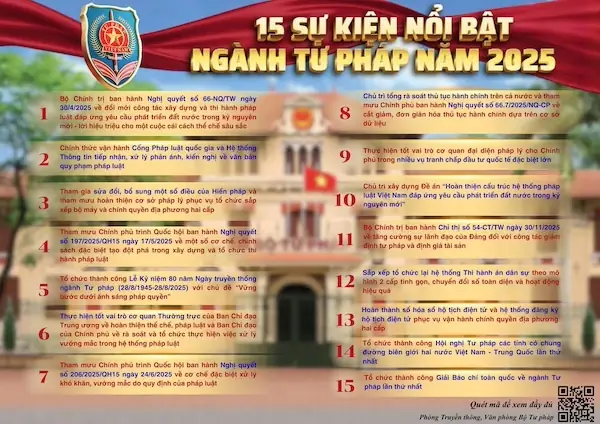 Giá Vàng Ngày 15 Tháng 2 Năm 2019