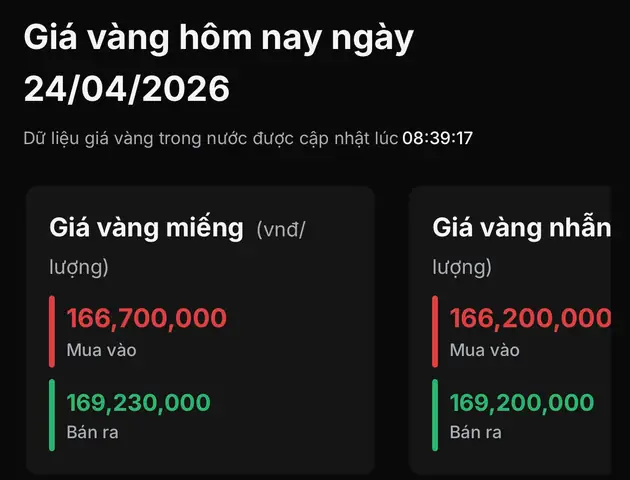 Giá Vàng Ngày 18 Tháng 04 Năm 2019