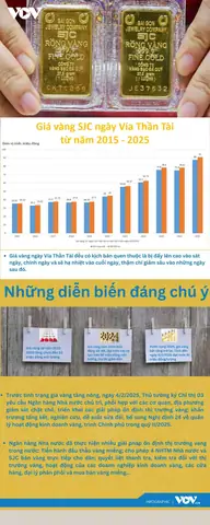 Giá Vàng Ngày 20 3 Năm 2018