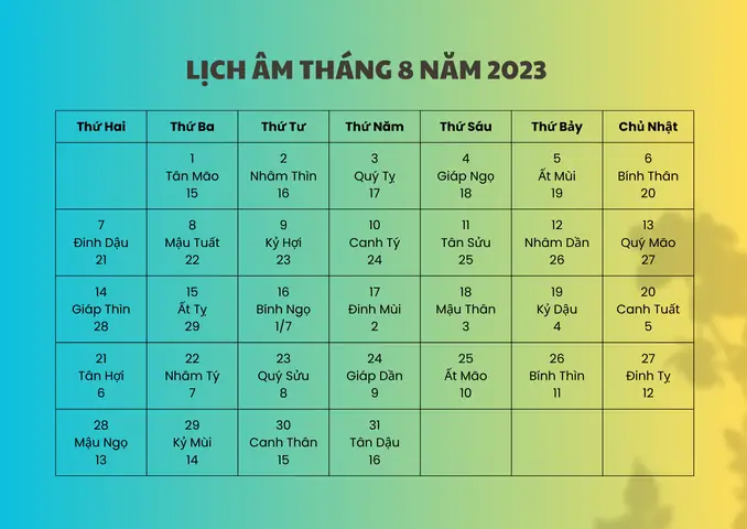 Giá Vàng Ngày 24 Tháng 08 Năm 2019
