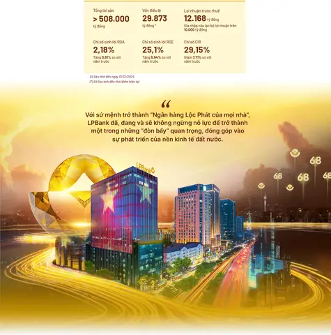 Giá Vàng Ngày 5 11 2016 Tại Nha Trang