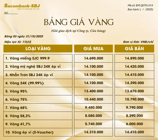 Giá Vàng Sjc Tại Công Ty Tp.hcm