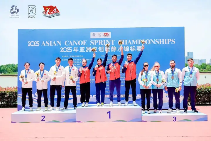 Giá Vàng Tại Dọi Ngày 20